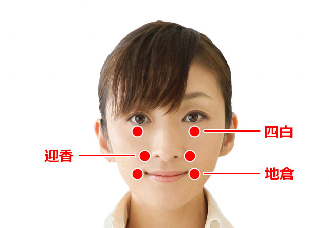 肌の血行を促進すること